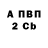 ТГК жижа Andrey Khusnetdinov